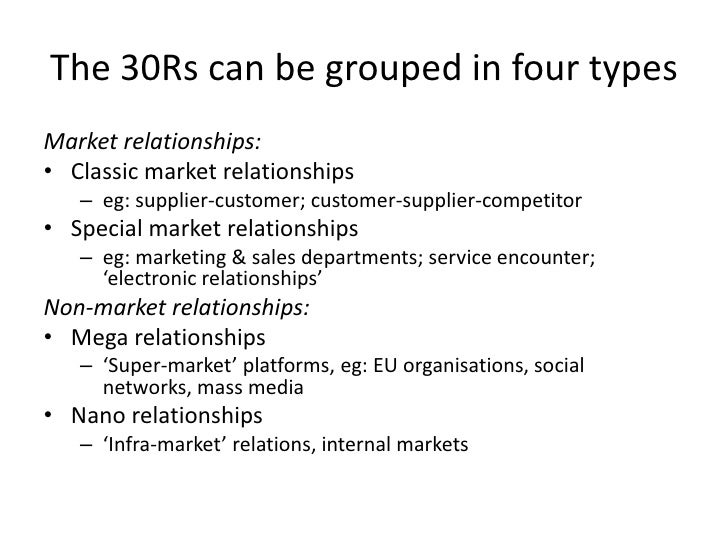 total relationship marketing gummesson